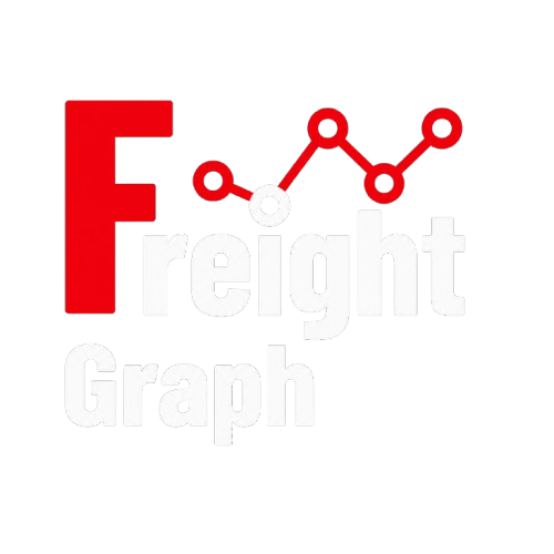 FreightGraph