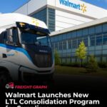 How Walmart Is Reshaping Inbound Freight Through Truckload Consolidation