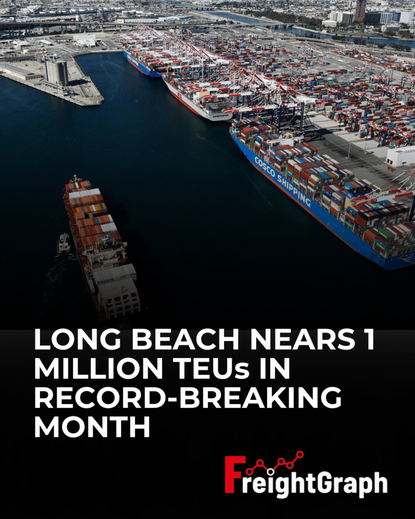 Aerial view of Port of Long Beach with container ships, cranes and cargo terminals as the port nears 1 million TEUs in a record-breaking August