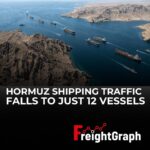 Container and cargo vessels navigating the Strait of Hormuz as shipping traffic falls sharply amid ongoing regional conflict.