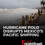 Powerful waves crash along Mexico’s Pacific coast as Hurricane Polo brings severe weather and dangerous sea conditions.